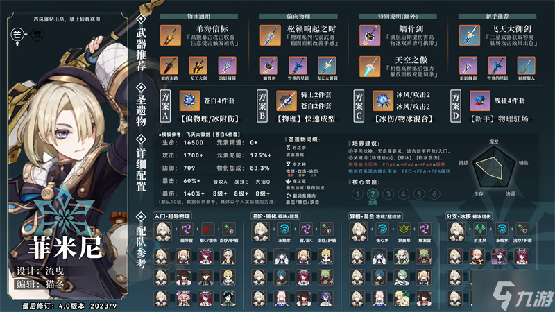 原神菲米尼武器圣遗物推荐