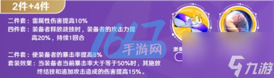 崩坏星穹铁道希露瓦遗器推荐攻略