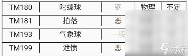 《宝可梦朱紫》黏美龙DLC新技能效果一览及推荐攻略