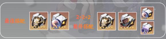 崩坏星穹铁道克拉拉遗器推荐攻略