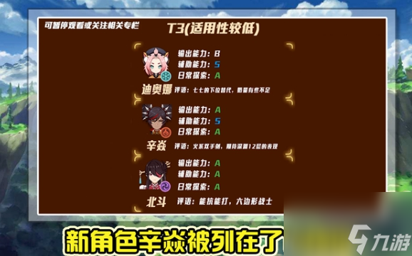 原神神乐之真意适用角色有什么？原神攻略推荐