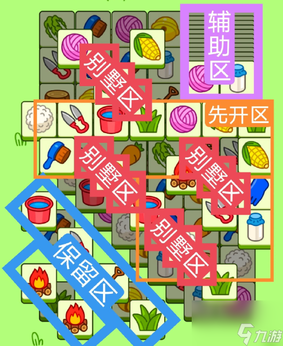 羊了个羊9.14关卡怎么过