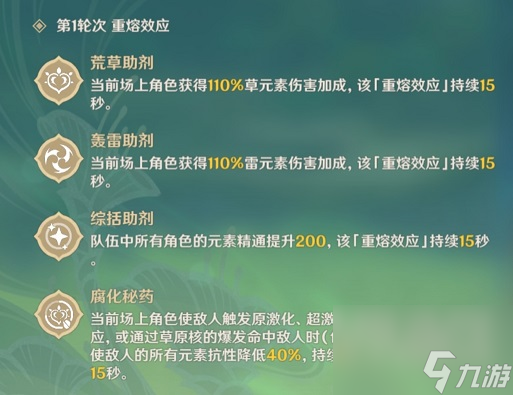 原神片剂深研第三关怎么过片剂深研第三关通关攻略