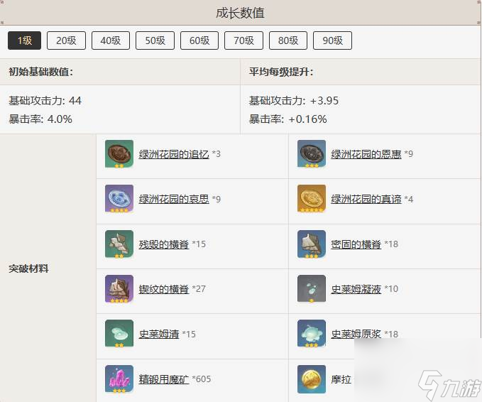 原神聊聊棒怎么样 原神聊聊棒武器图鉴介绍