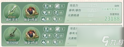 原神艾尔海森毕业面板一览