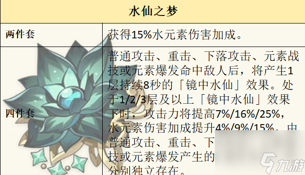 原神菲米尼圣遗物怎么选,原神菲米尼圣遗物推荐攻略