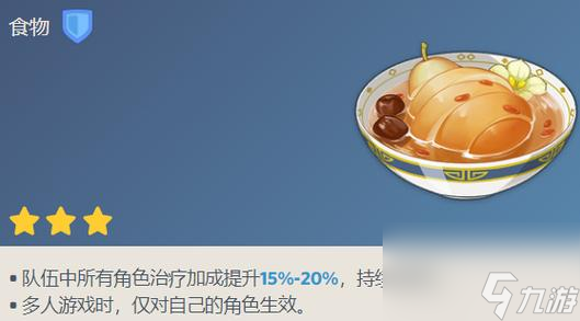 原神20食谱一览，美味佳肴尽在掌握（探索游戏中的美食文化，感受不一样的冒险魅力）