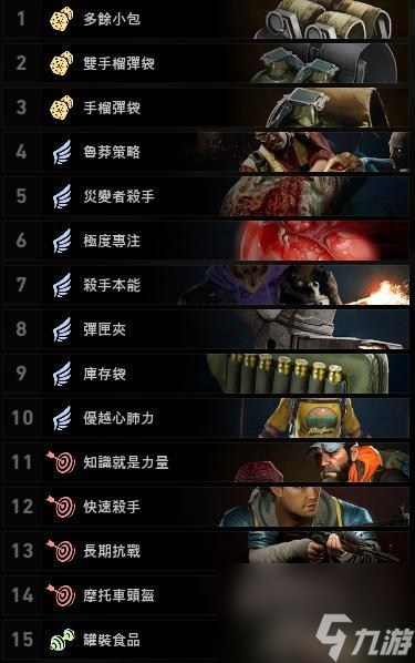 喋血复仇第四章攻略(喋血复仇噩梦难度第四章详情介绍)