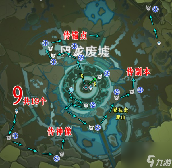 原神九条裟罗突破材料在哪采-九条裟罗突破材料获取指南