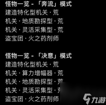 原神登锋陷阵怎么打 原神登锋陷阵任务攻略