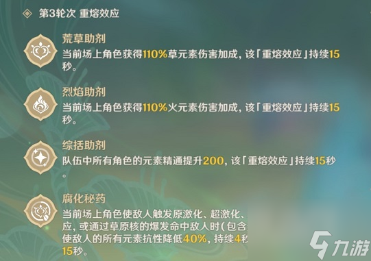 原神片剂深研第三关怎么过片剂深研第三关通关攻略