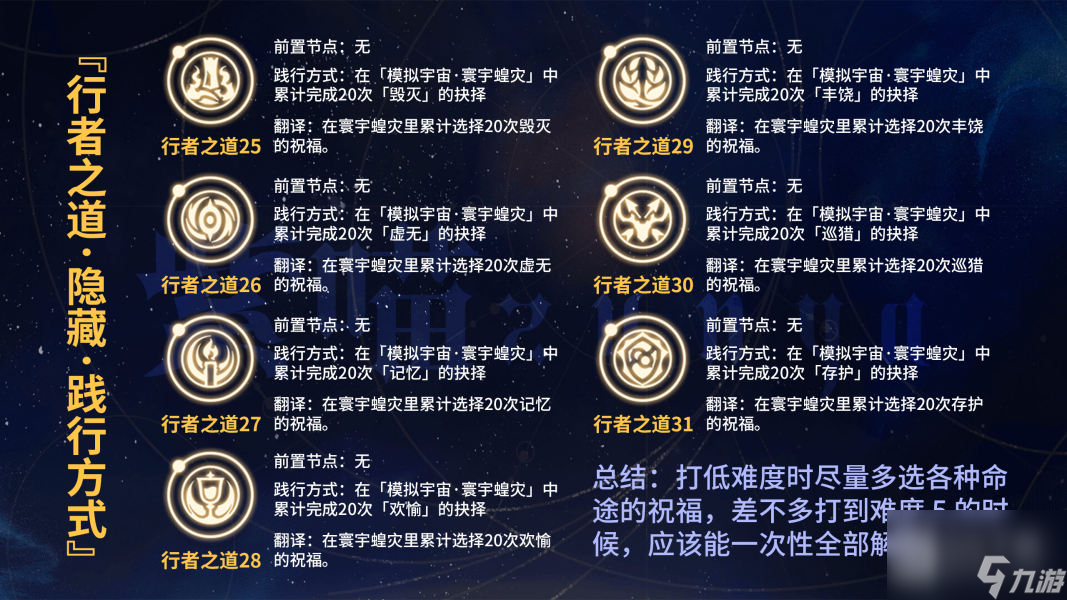 崩坏星穹铁道行者之道25～31解锁方法指南