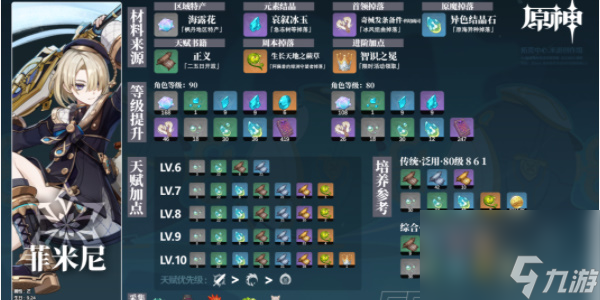 原神菲米尼突破材料有哪些-菲米尼突破材料收集攻略