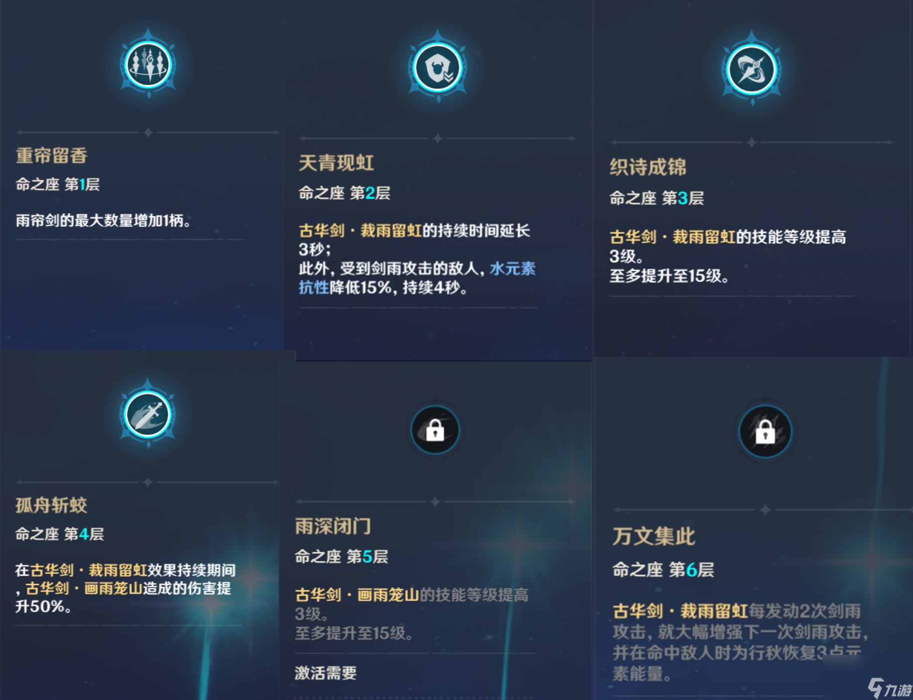 原神行秋培养指南(原神行秋培养攻略详细教程)