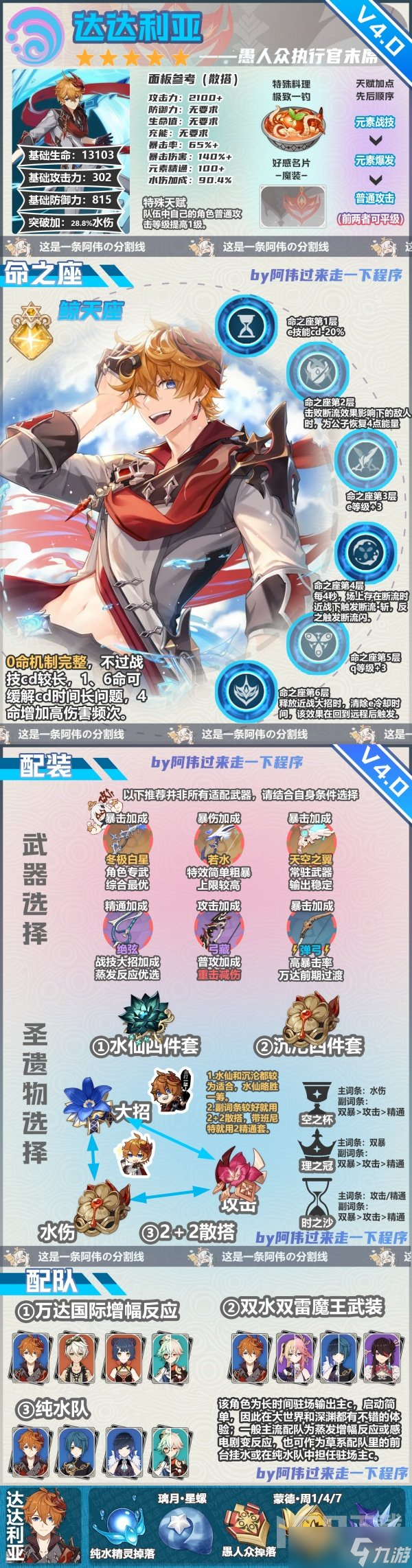 原神4.0达达利亚一图流培养指南 原神公子4.0配队指南