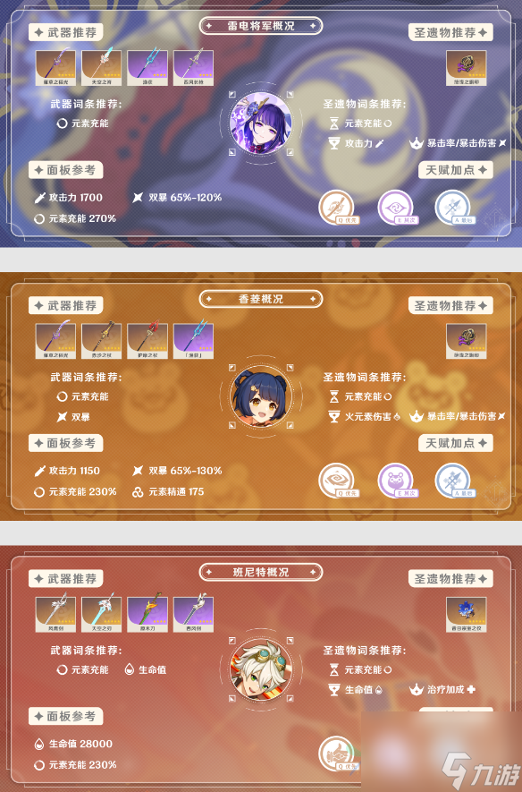 原神达达利亚怎么配队 达达利亚阵容搭配推荐