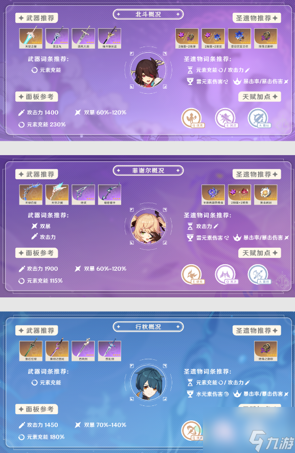 原神达达利亚怎么配队 达达利亚阵容搭配推荐