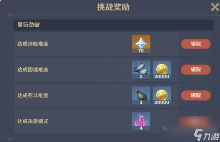 原神4.0蹈刃破决第二天关卡怎么打 蹈刃破决第二天通关攻略