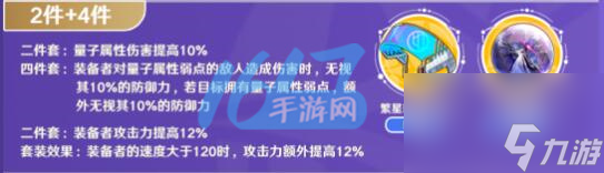 崩坏星穹铁道青雀遗器推荐攻略