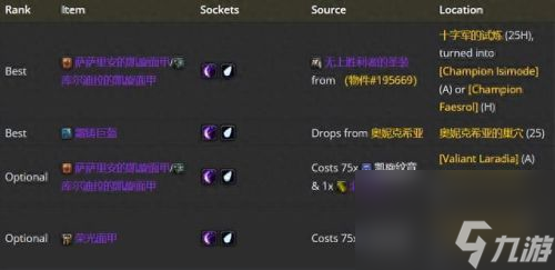 3.35死亡骑士武器排名(3.35装备排行)