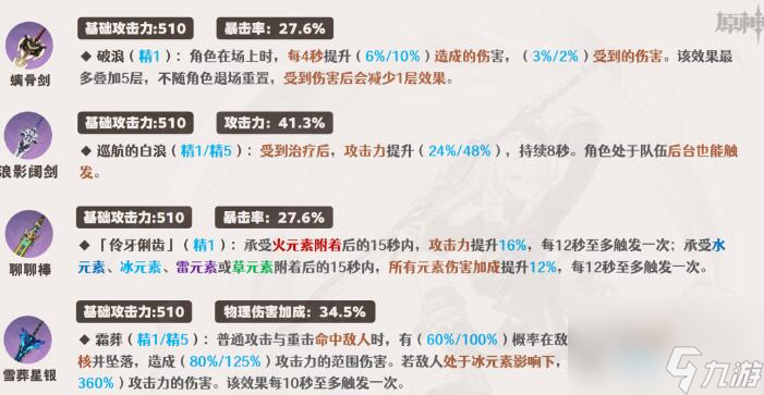 原神菲米尼武器怎么选