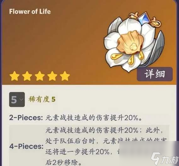 原神黄金剧团套圣遗物搭配攻略