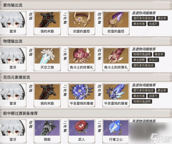 原神雷泽技能属性强度分析