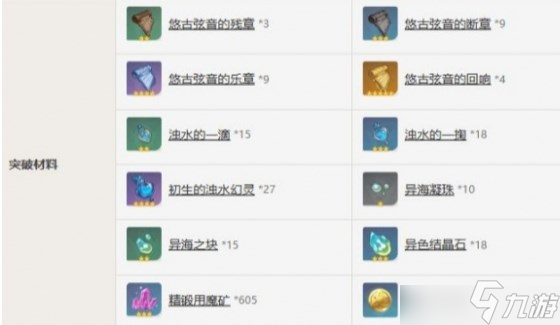 原神灰河渡手剑怎么获得 灰河渡手剑获取攻略