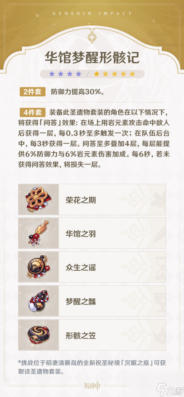 原神沉眠之庭位置在哪？原神攻略分享