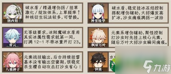 原神3.5深渊沙虫怎么打 3.5深渊沙虫打法