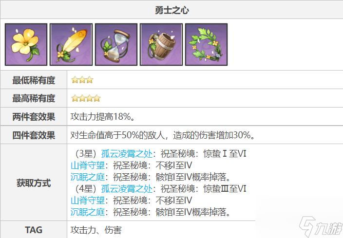 原神烟绯四星的圣遗物及武器怎么搭配？ （匣里日月）