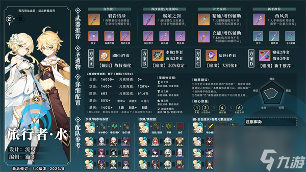 原神水主武器圣遗物推荐