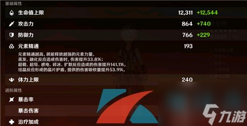 原神班尼特毕业攻击力加成一览