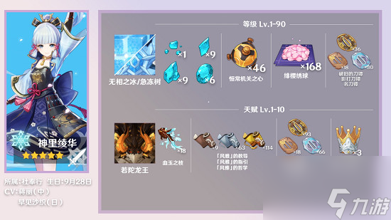 原神神里绫华天赋突破材料