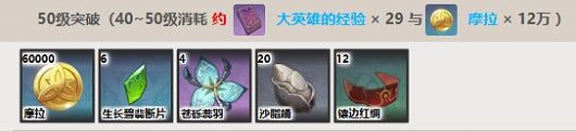 原神艾尔海森突破材料总汇