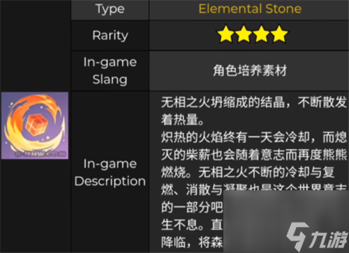 原神宵宫突破材料要什么