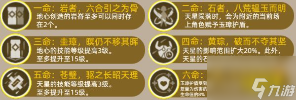 原神钟离培养攻略合集 钟离武器圣遗物配队推荐