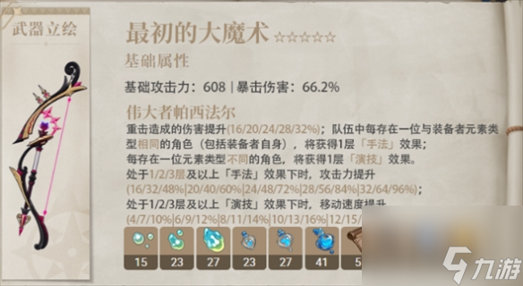 原神林尼武器怎么选择 林尼武器推荐
