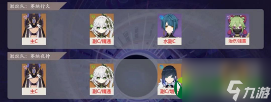原神赛诺激化队怎么打 赛诺激化队打法