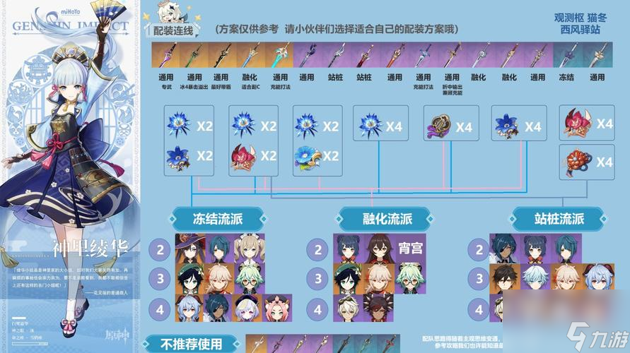 原神25版本圣遗物哪个厉害最新强度排行（探索游戏世界，打造最强装备！）