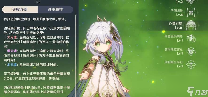 原神草神纳西妲圣遗物搭配攻略