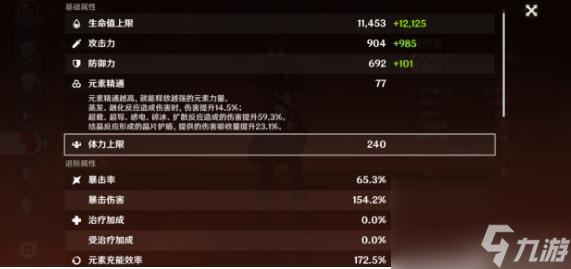 原神夜兰圣遗物搭配攻略