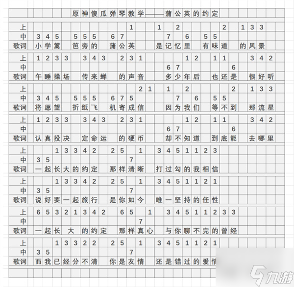 原神蒲公英的约定琴谱简谱分享 具体一览