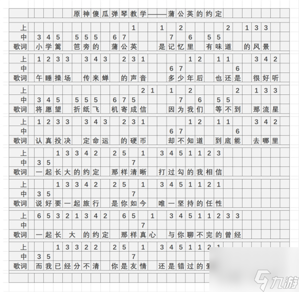 原神蒲公英的约定琴谱简谱分享 具体一览