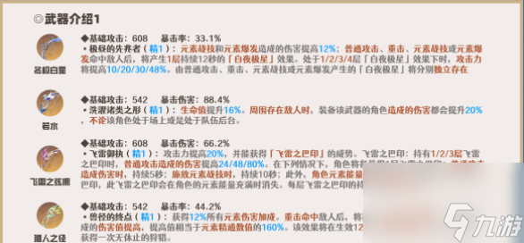 原神达达利亚怎么玩_原神达达利亚培养攻略