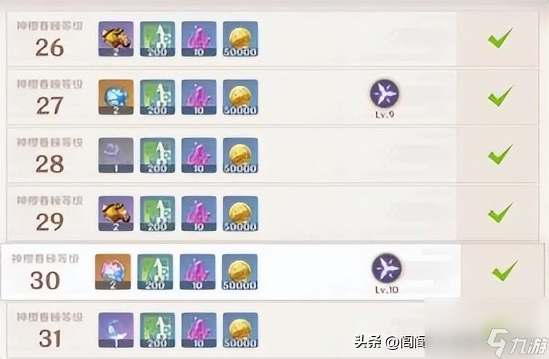 原神绯红之愿多久刷新一次 忍冬之树攻略详解