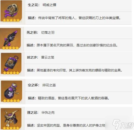 原神那维莱特圣遗物怎么选