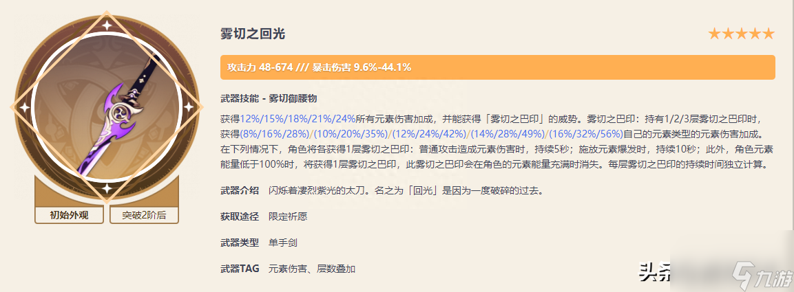 原神终末嗟叹之诗90级属性 最保值的5星武器