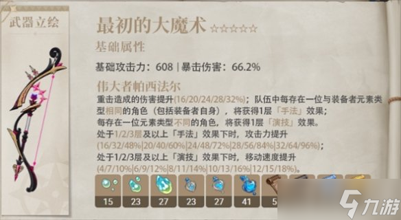 原神林尼使用什么武器 林尼武器选择推荐