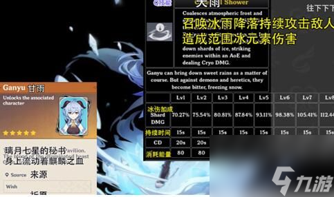 原神觅取月辉活动怎么玩？原神攻略推荐